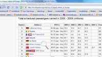 largestairlineseurope.jpg largestairlineseurope.jpg