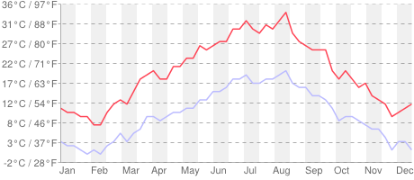 achart_apis_google_com_chart_d7552ae565a5dada4fbee4e410cebc74._.png