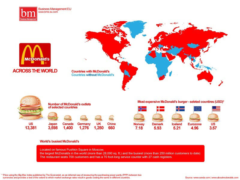 atwistedsifter.files.wordpress.com_2013_08_map_of_countries_with_mcdonalds.jpg