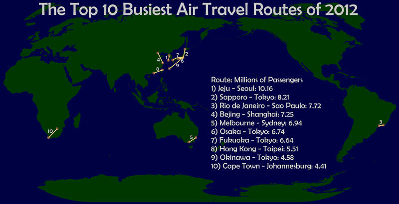 atwistedsifter.files.wordpress.com_2013_08_top_10_busiest_air_travel_routes_of_2012.jpg