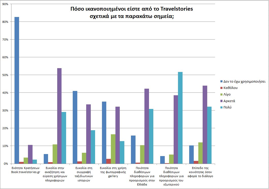 survey_2015_b.jpg