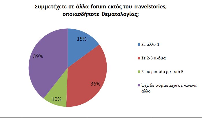 survey_2015_d.jpg