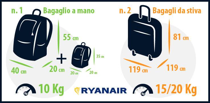 peso_dimensione_bagaglio_a_mano_stiva_ryanair.jpg