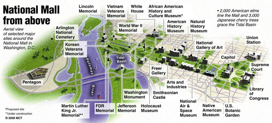 national mall from above.jpg