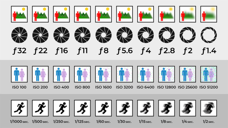 chart-1-800x450.jpg