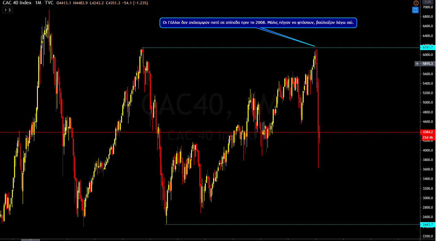 CAC40.png
