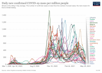 coronavirus-data-explorer.png