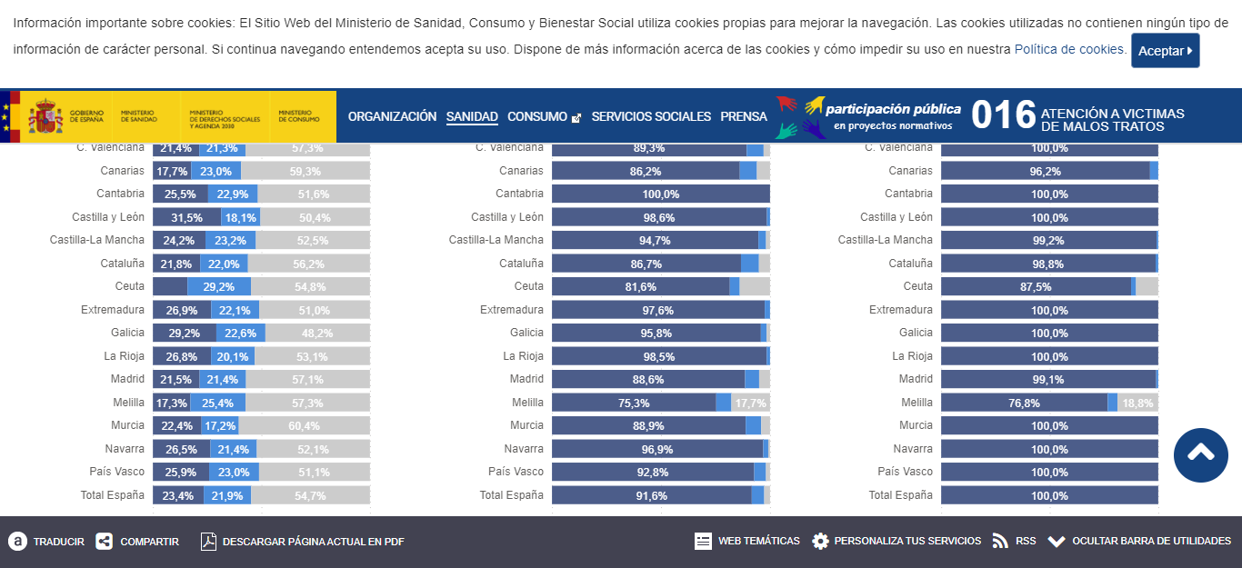 screenshot-www.mscbs.gob.es-2021.06.02-09_35_52.png