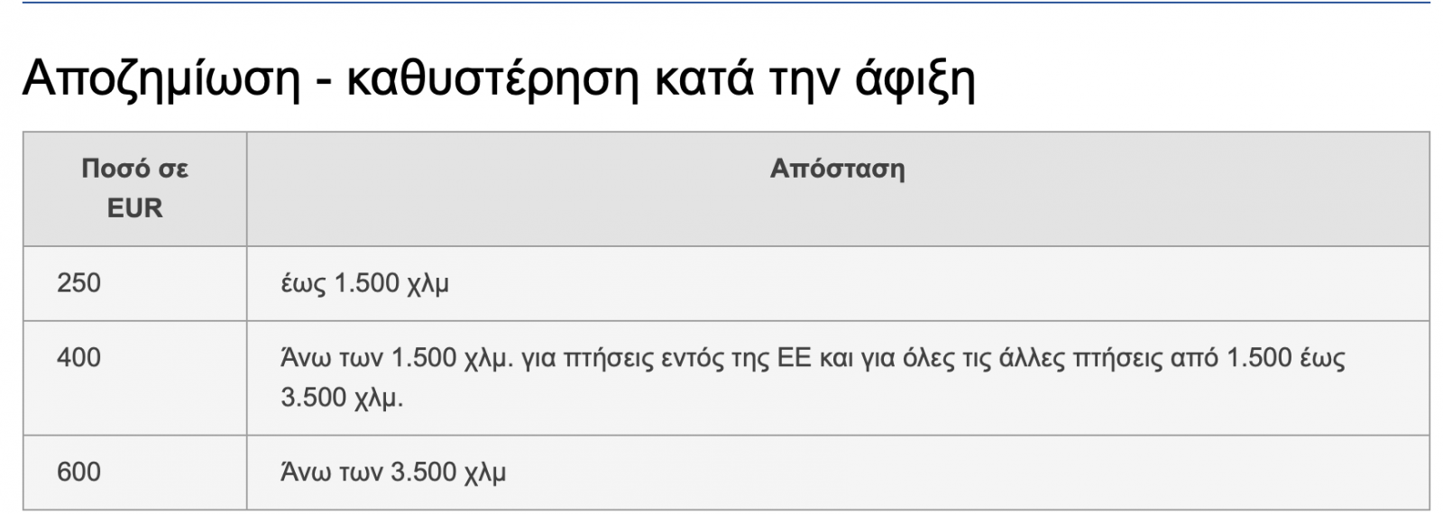 Στιγμιότυπο 2022-03-28, 6.14.18 μμ.png