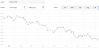 € vs $ .jpg