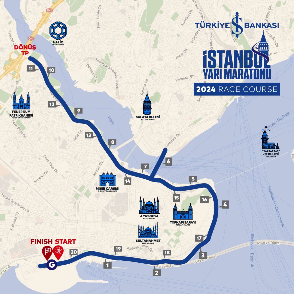 28 April Istanbul 21 km half marathon race.jpg
