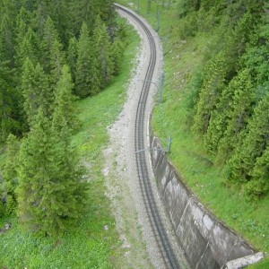 Eibseeseilbahn, ZUGSPITZE