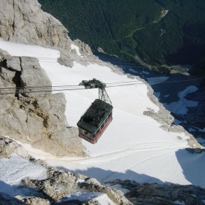 Eibseeseilbahn, ZUGSPITZE