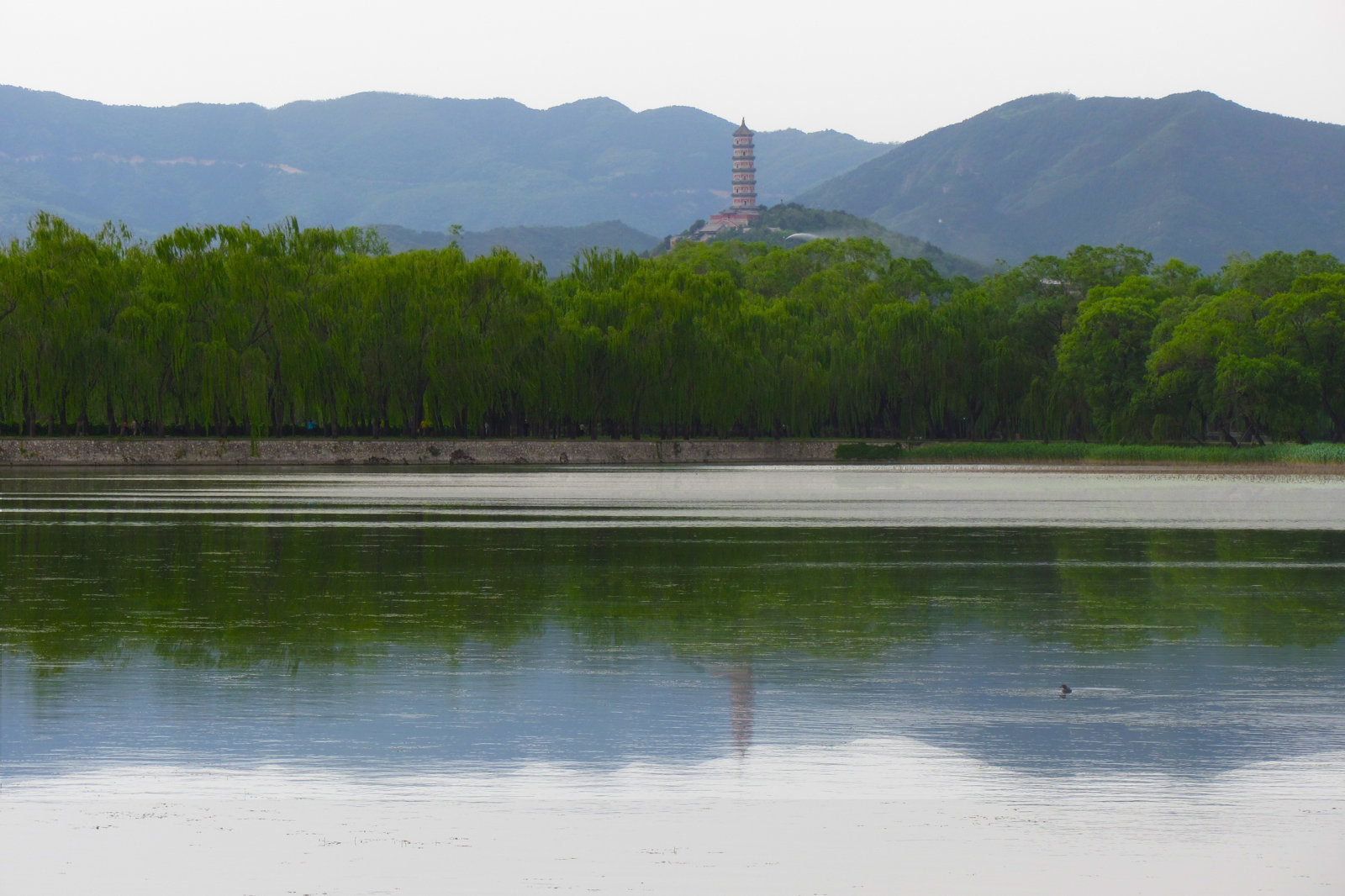 Beijing - Summer Palace