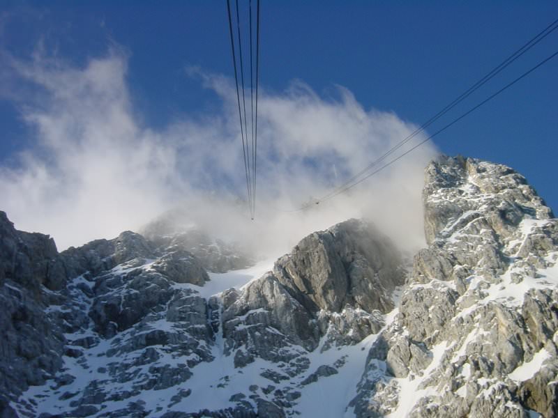 Eibseeseilbahn, ZUGSPITZE