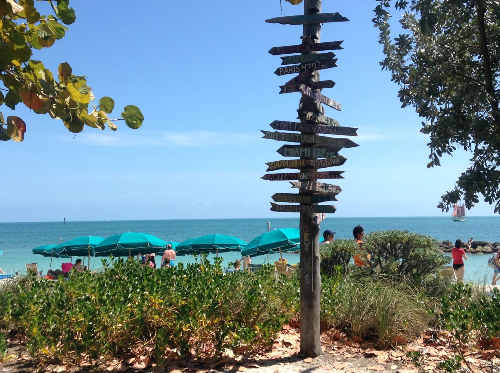 Key West - μια ανάσα από την Κούβα