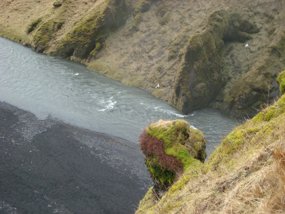 Skogafoss μυστικό μονοπάτι