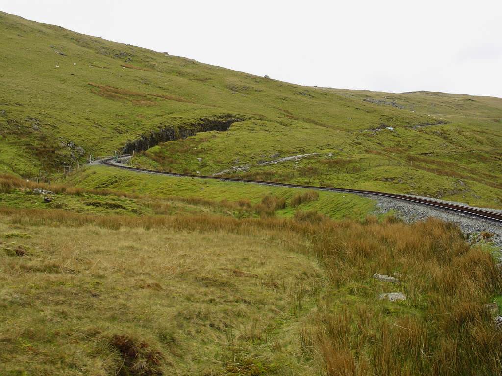 Snowdonia train