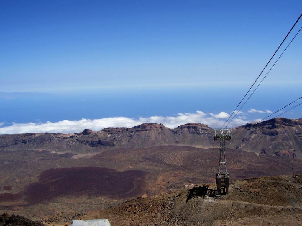 TENERIFE-TEIDE TELEFERIC