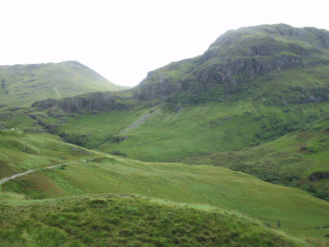 trossachs