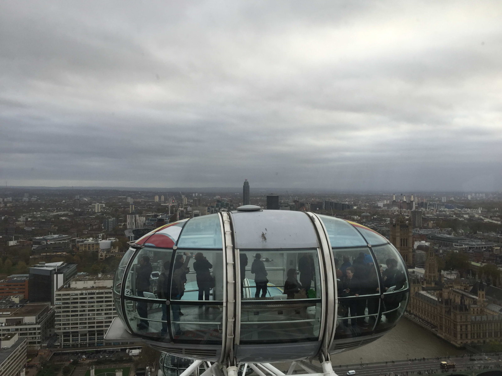 View from the London Eye