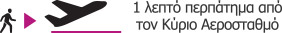 Μην ξεχνάτε να κάνετε Log In