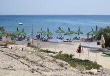 Ελληνικά νησιά – Κως